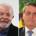 Pesquisa mostra Lula e Bolsonaro empatados no limite da margem de erro