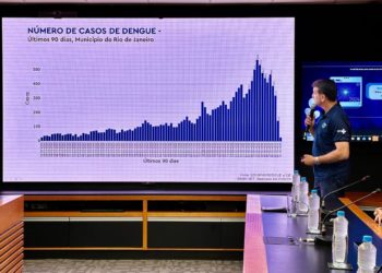Dengue no Rio de Janeiro: Cidade enfrenta epidemia neste início de 2024.
