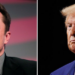 Nova pesquisa da YouGov revela que Trump tem 28% de apoio, Musk apenas 8%, e maioria dos americanos prefere nenhum dos dois. Entenda os dados.