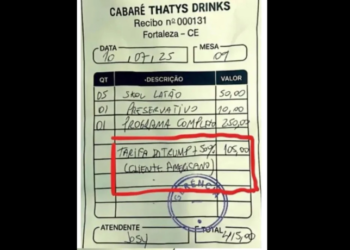 Cabaré em Fortaleza cobra 50% a mais de turista americano com a justificativa "Tarifa do Trump". Caso viraliza como protesto criativo contra medidas protecionistas dos EUA.