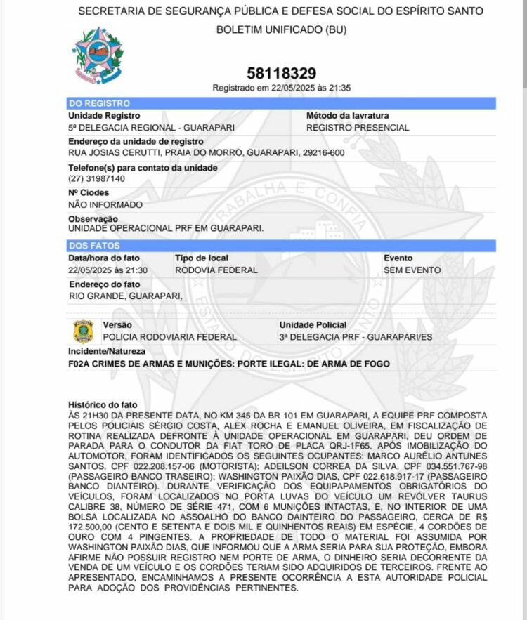 Secretário de Agricultura de Presidente Kennedy é preso com R$ 172 mil, arma ilegal e joias de ouro em abordagem da PRF
