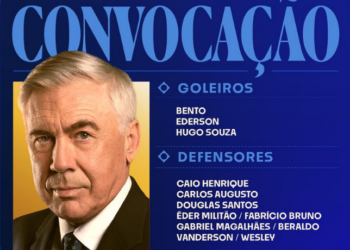 Carlo Ancelotti convoca seleção brasileira para amistosos contra Coreia do Sul e Japão. Destaques são os retornos de Rodrygo e Vinicius Jr. Confira a lista completa dos convocados.