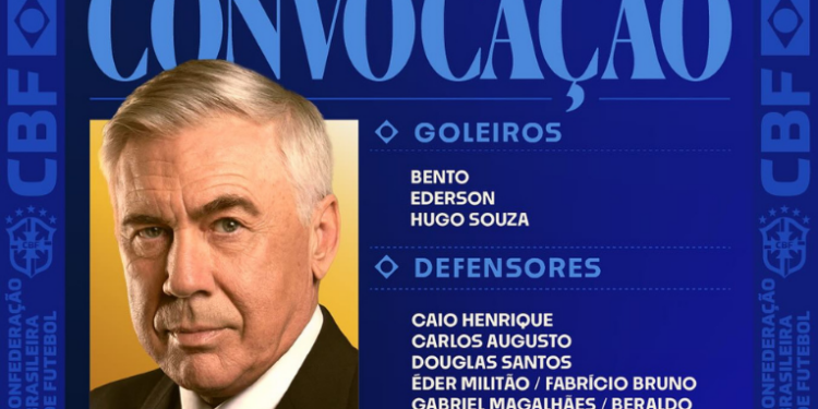 Carlo Ancelotti convoca seleção brasileira para amistosos contra Coreia do Sul e Japão. Destaques são os retornos de Rodrygo e Vinicius Jr. Confira a lista completa dos convocados.