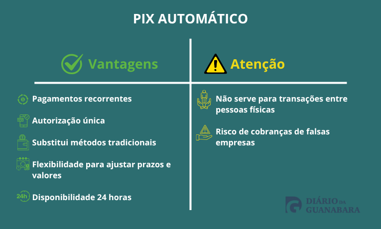 Imagem: Arquivo pessoal