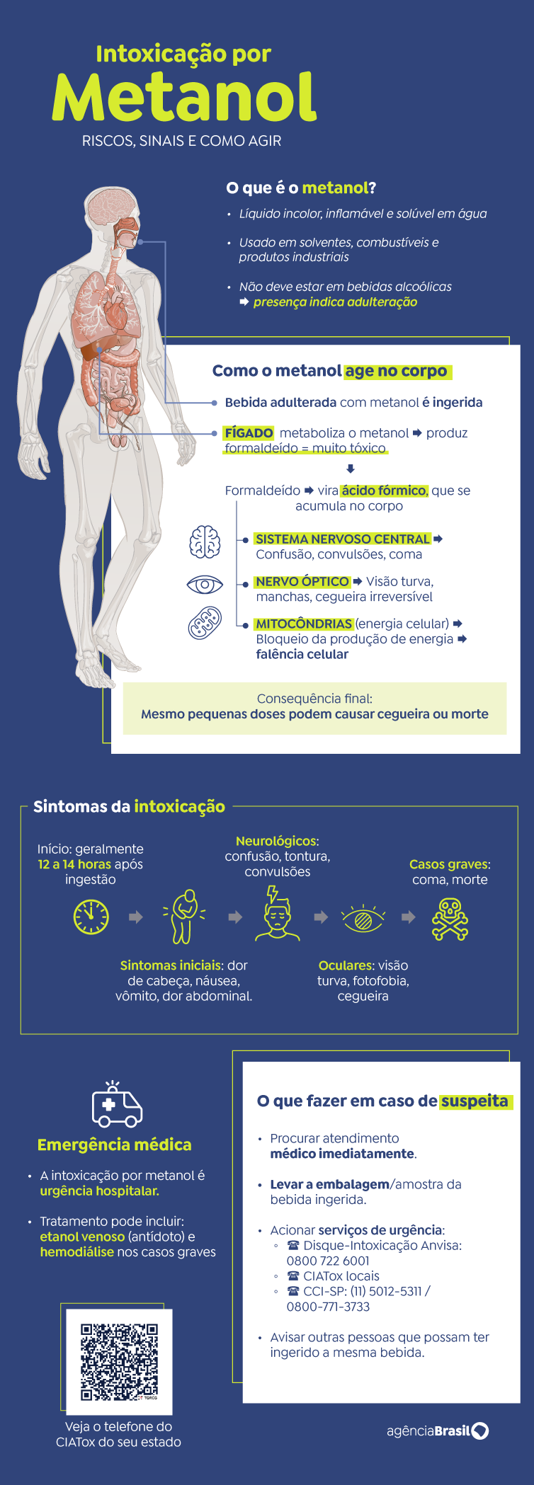 Imagem: Agência Brasil 