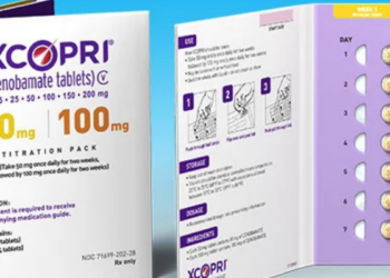 A Anvisa aprovou o medicamento Xcopri, indicado para o tratamento de epilepsia em adultos. O remédio à base de cenobamato mostrou redução significativa das crises em estudos clínicos.