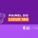 Brasil registra mais de 1 milhão de atendimentos por violência contra a mulher em 2025; maioria dos casos ocorre no ambiente doméstico, segundo o Ligue 180.