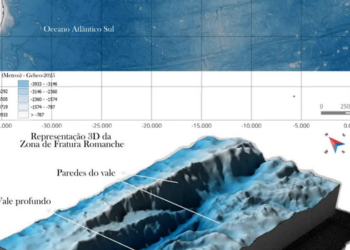 Expedição The Gap parte de Fortaleza para investigar a Zona de Fratura Romanche, formação submarina de cerca de 1 mil km no Atlântico Sul.