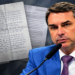Flávio Bolsonaro divulga carta nos EUA, agradece a Trump e Milei, questiona eleição e anuncia liderança da oposição brasileira.